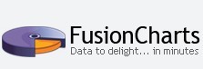 FusionWidgets